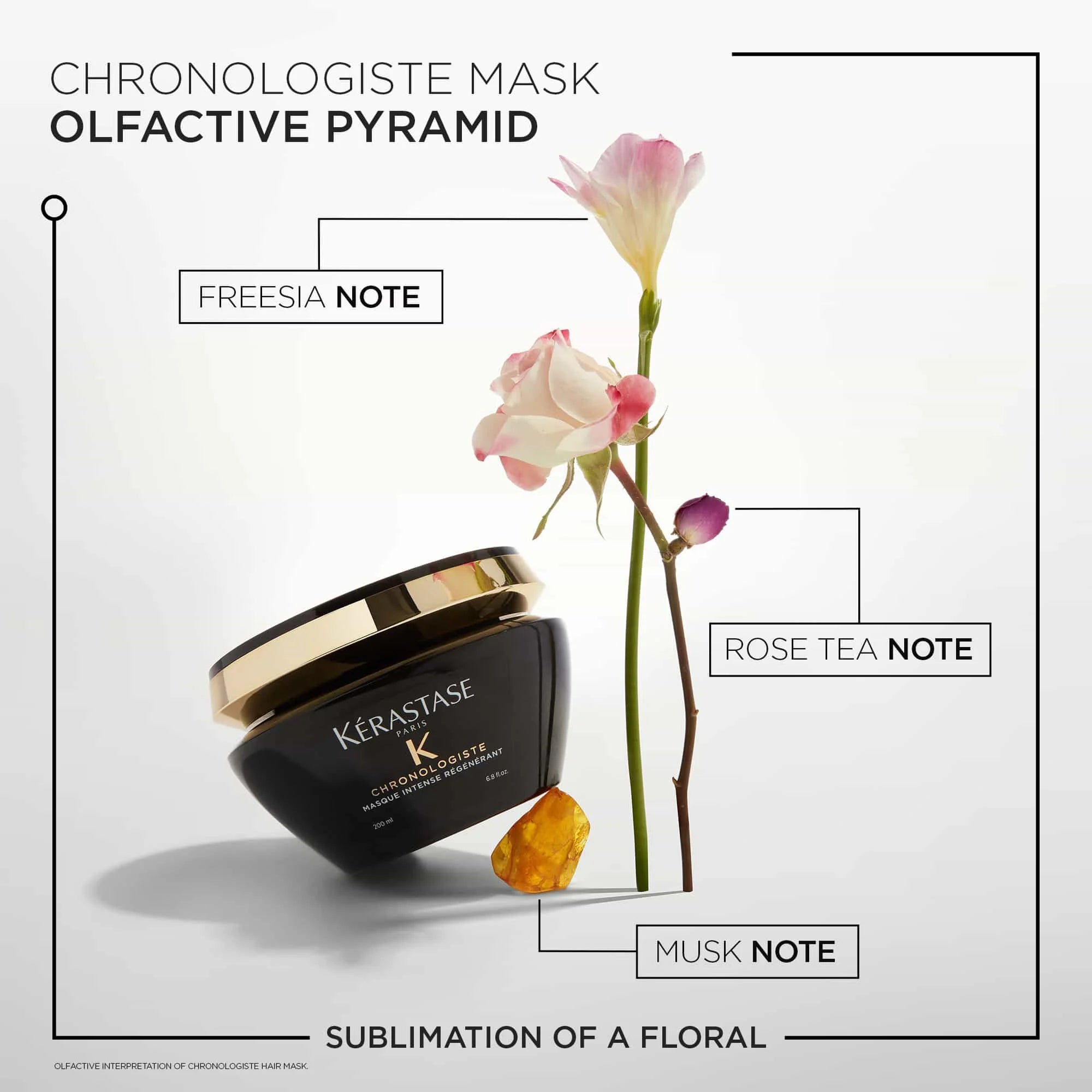 CHRONOLOGISTE INTENSE REGENERATING MASK 200ml