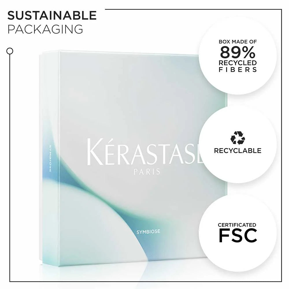 Kerastase Symbiose Most Loved Duo