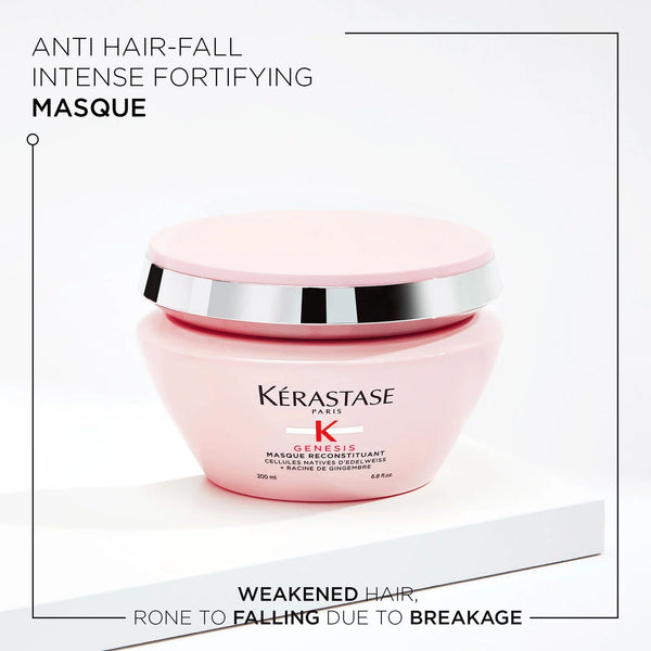 Genesis Masque 200ml